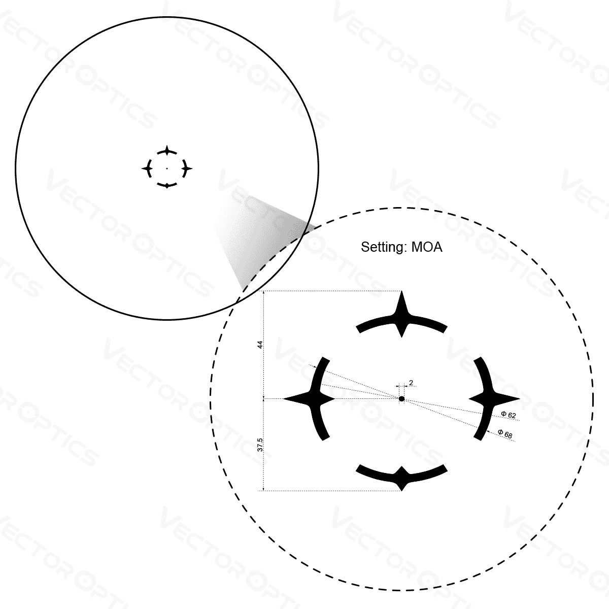 Vector Optics Alcance de rifle ultra compacto Paragon 1x16 