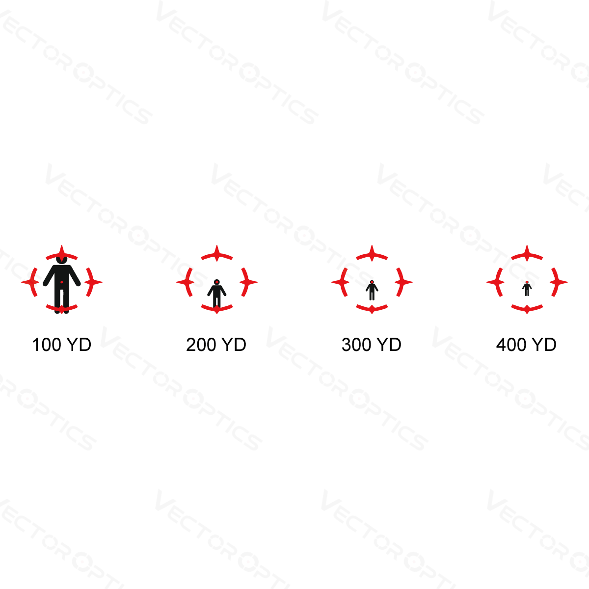 Vector Optics Alcance de rifle ultra compacto Paragon 1x16 