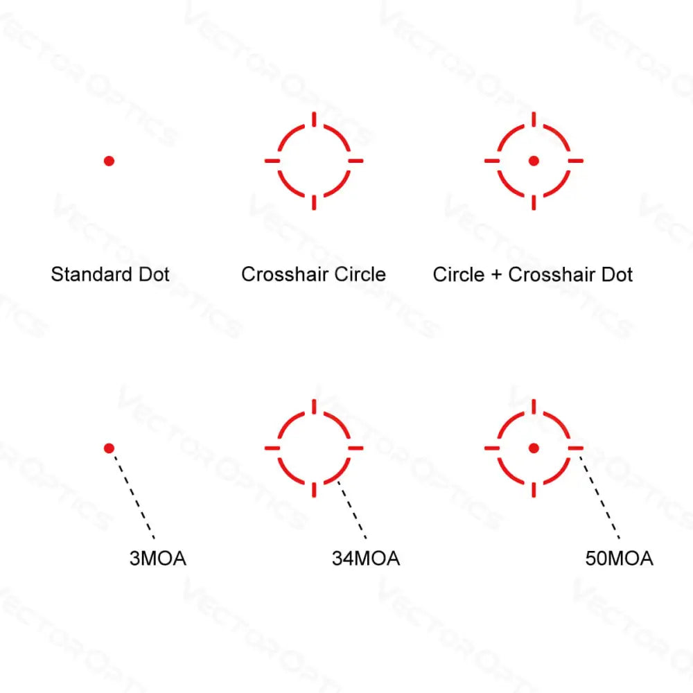 Vector Optics Frenzy 1x22x26 MOS MRS red dot Vector Optics